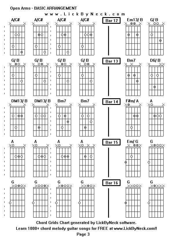 Chord Grids Chart of chord melody fingerstyle guitar song-Open Arms - BASIC ARRANGEMENT,generated by LickByNeck software.